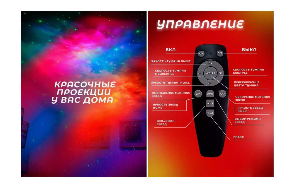 Проектор ночник космонавт с пультом 8режимов подсветки +7 Ест доставка