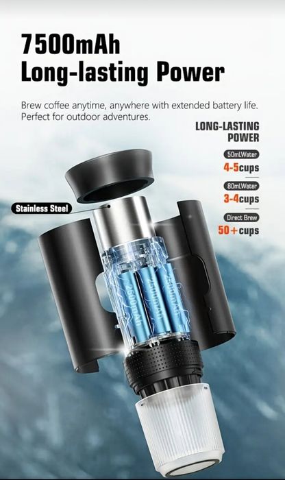 Налична Нова Преносима кафемашина KF-JN - 05 72Wс LED дисплей 

каф