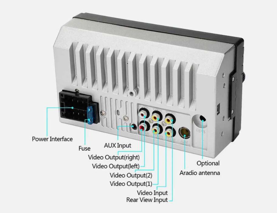 Mултимедия с 7 инчов touchscreen HD Mp5 с камера за задно виждане.