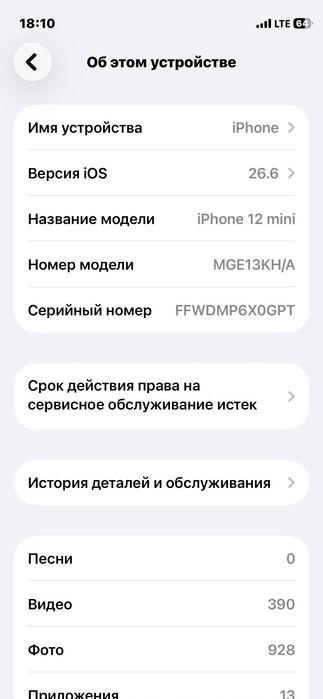 Iphone 12 mini Ideal
