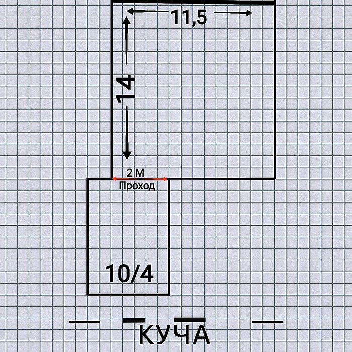 Йер сотилади 2 сотих