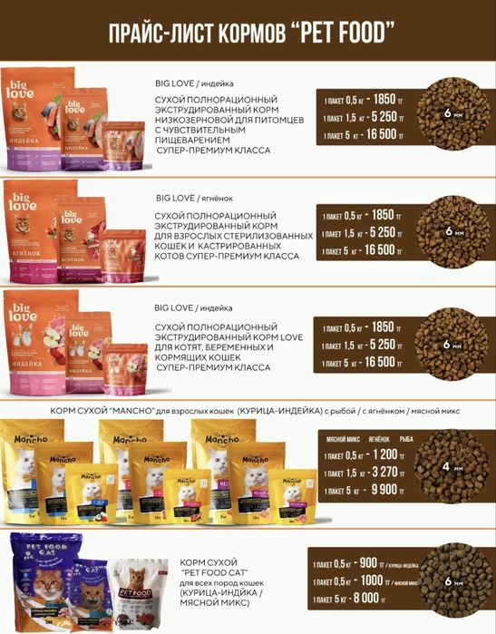 Корм для кошек и собак