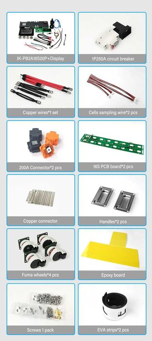 KIt Baterie Asamblare Lifepo4 Fotovoltaica Kit Complet fara celule 16S