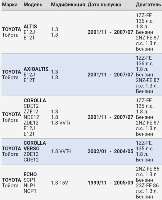 Колодки тормозные(front) на тойота