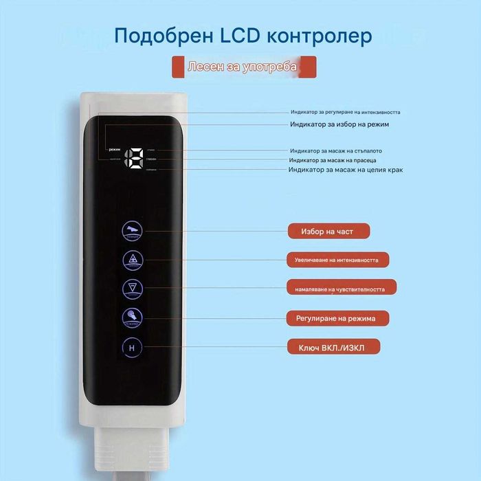 Лимфодренажна преса за крака , лимфопреса с 6 отделения