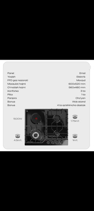 Gaz panel Beston