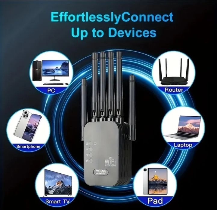 WiFi 6 усилвател / репитер Dual Band 2.4 и 5 GHz