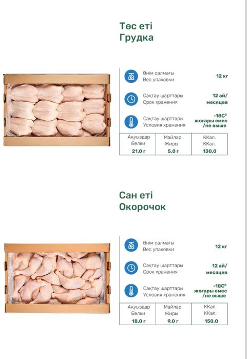 Филе куриное Chickodelli