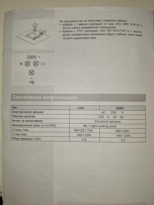 Кухня втора употреба