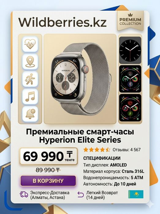 Товарные карточки