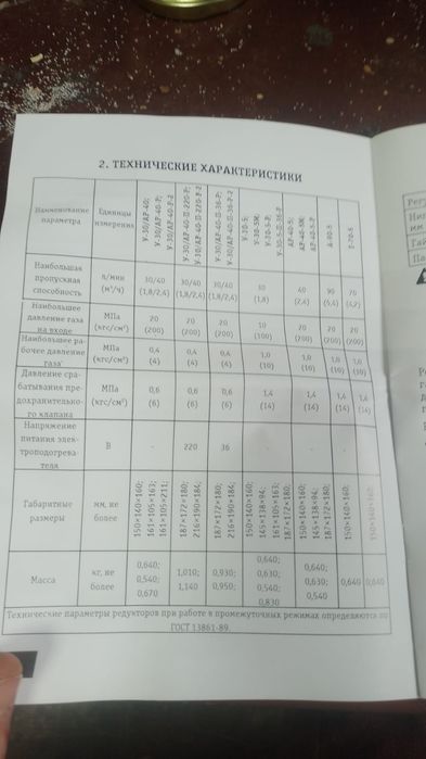 Продам редуктор Сварог