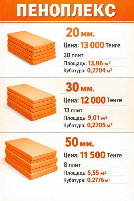 Пеноплекс в наличий