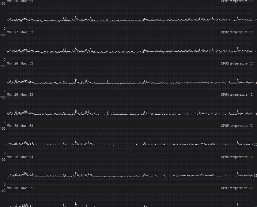 Персональный компьютер, пк
