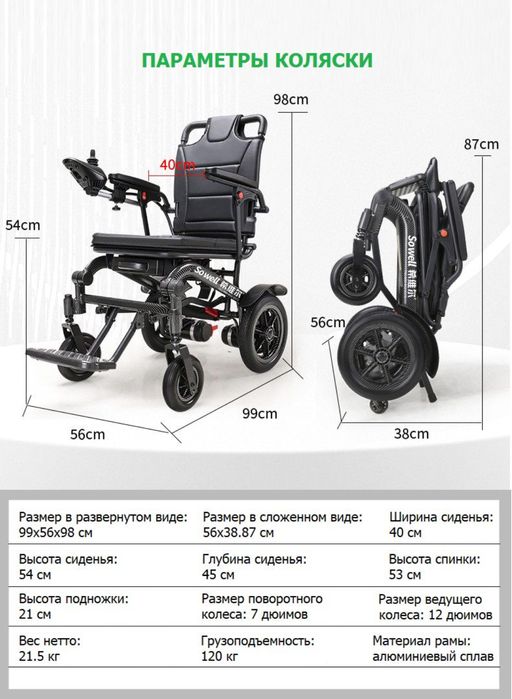 Электрическая коляска