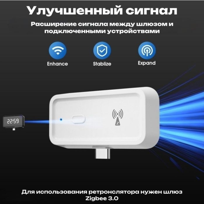 ZigBee 3.0 Signal Repeater (усилитель сигнала ZigBee, 20 dB, Tuya)
