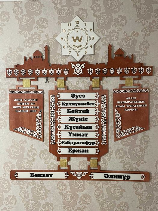 Шежіре – ұрпақтар арасындағы алтын көпір!