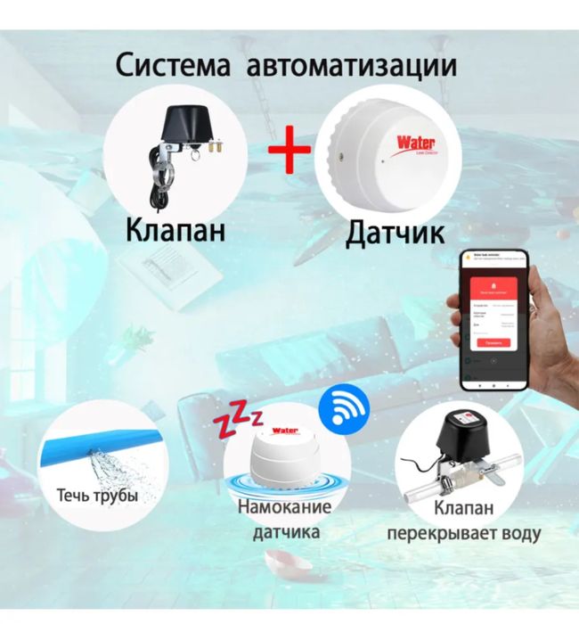 Защитите свой дом от протечек с нашим датчиком