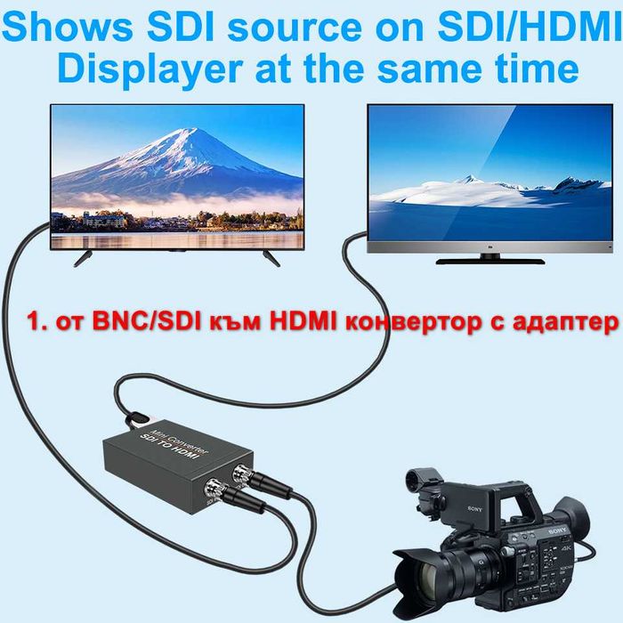 BNC-HDMI-SDI видео конвертор-адаптер Converter + Гаранция