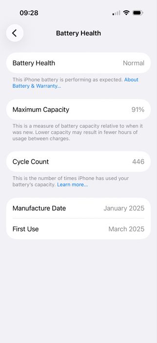 Iphone 16 pro. Holati ideal