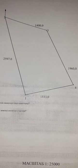 Шаруа қожалыққа жер сатылады