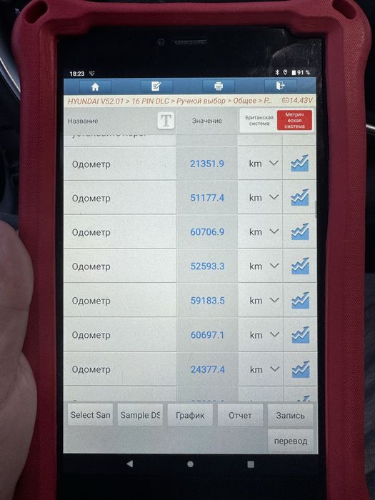 Автоподбор / Автоэксперт / Диагностика / Юр.проверка / Пробег /