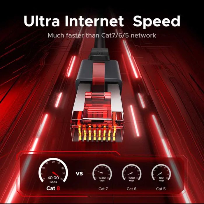 Кабель Ethernet UGREEN CAT 8