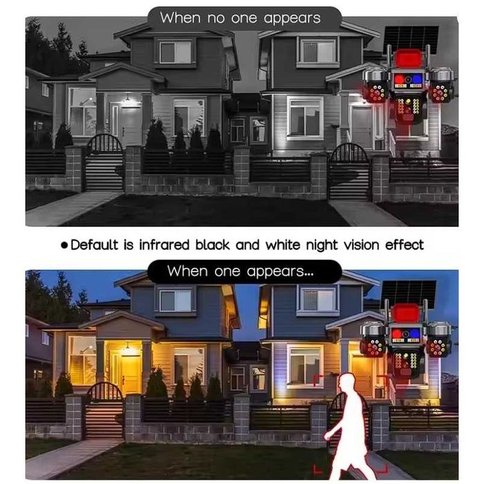 Соларна охранителна Wi-Fi камера с 3 обектива и аларма Sunvision –16MP