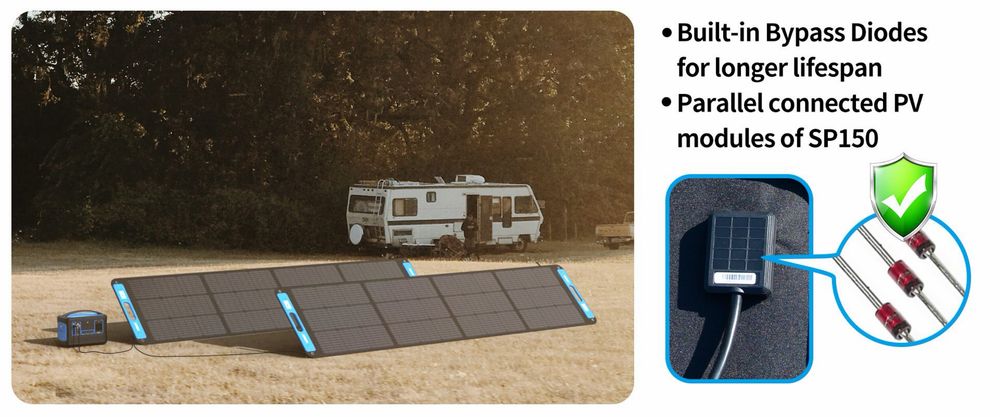 Panou solar Portabil Xtar SP150, 150W
