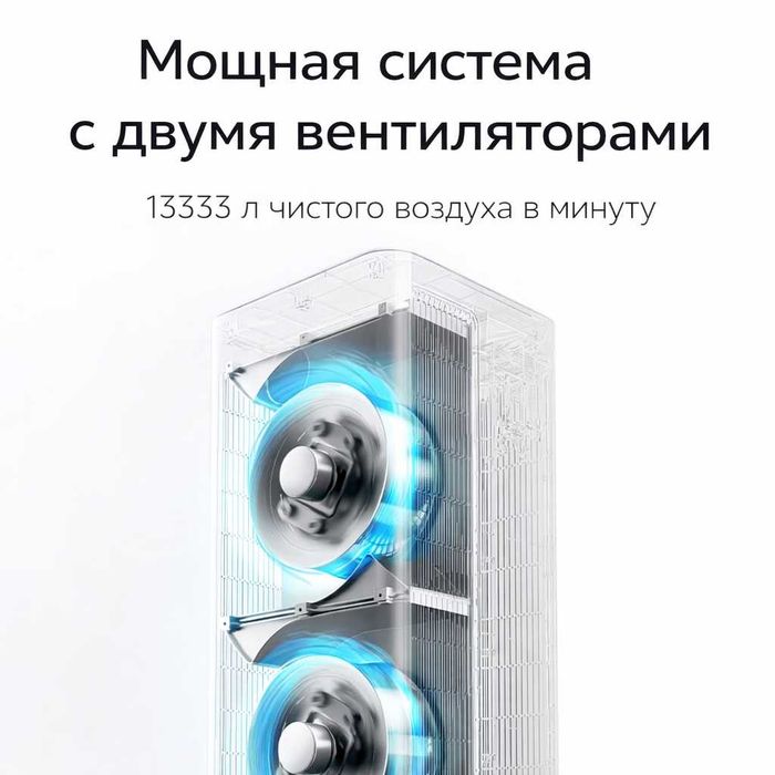 Очиститель воздуха Xiaomi Air Purifier 5 Pro