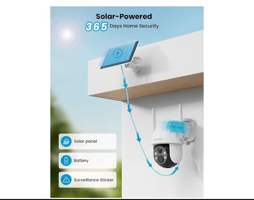Camera Wi-Fi de supraveghere solara ieGeek 2G Wireless pentru exterior