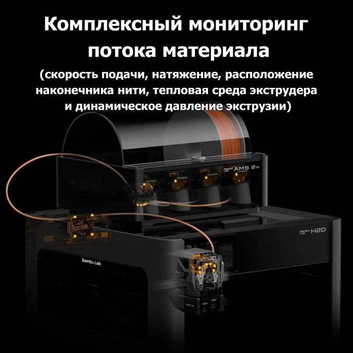 3D-принтер Bambu Lab H2D Laser Full Combo 40W, принтер бамбу лаб новый