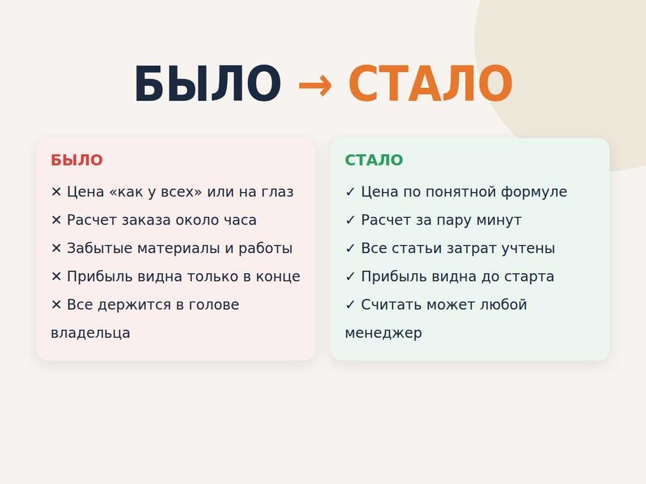 Excel и Google Таблицы, расчет себестоимости