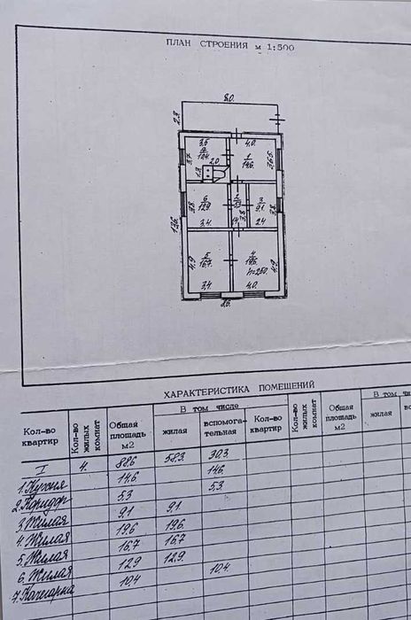 Продам шпальный дом