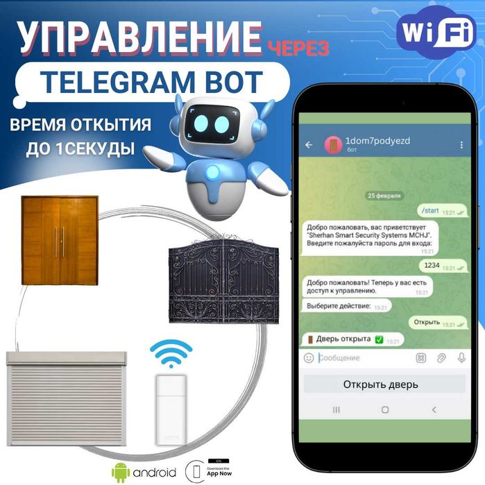 Умное управление дверьми через Telegram-бот!