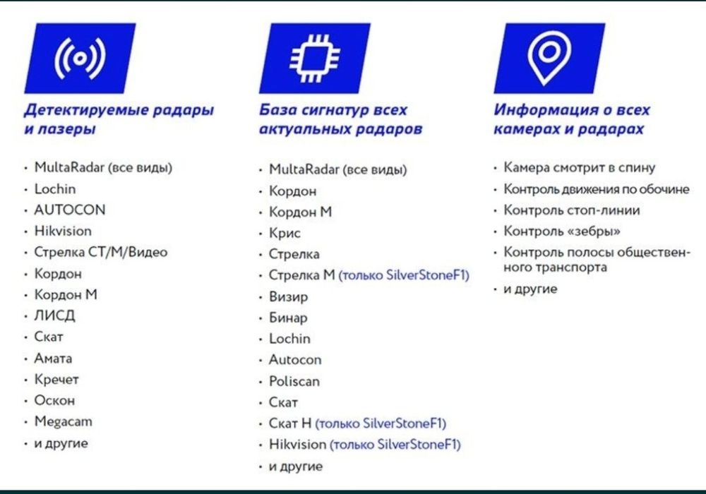 Silverstone F1 Doppler pro wi fi  допплер про вай фай Доплер Допплер