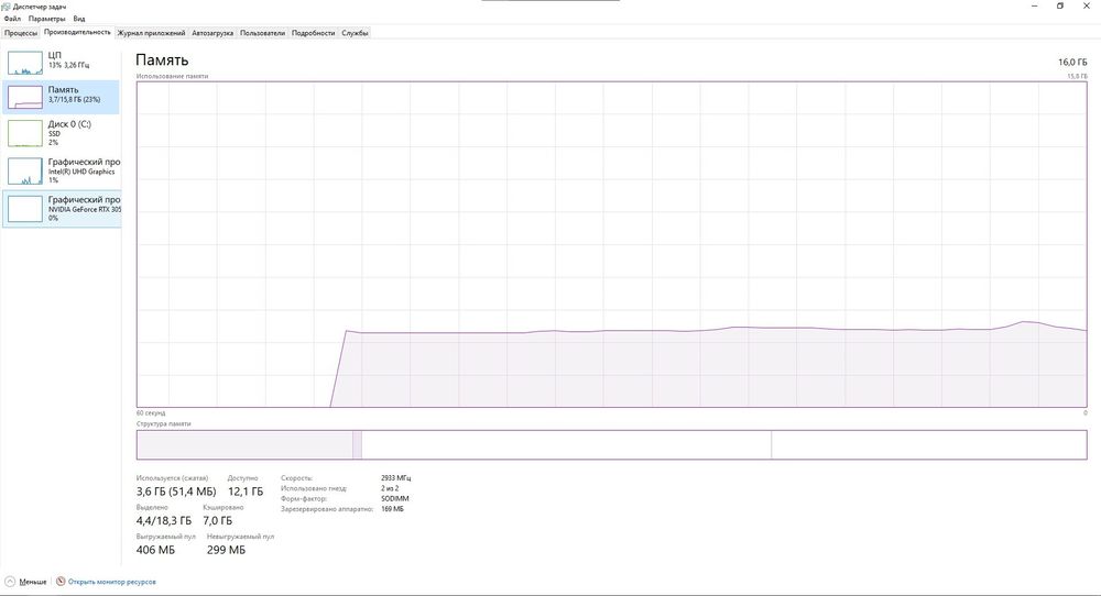 Acer nitro 5 an515-55