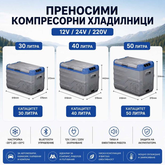 Преносими компресорни хладилници Alpicool NL30 / NL40 / NL50 12V 24V 220V Bluetooth