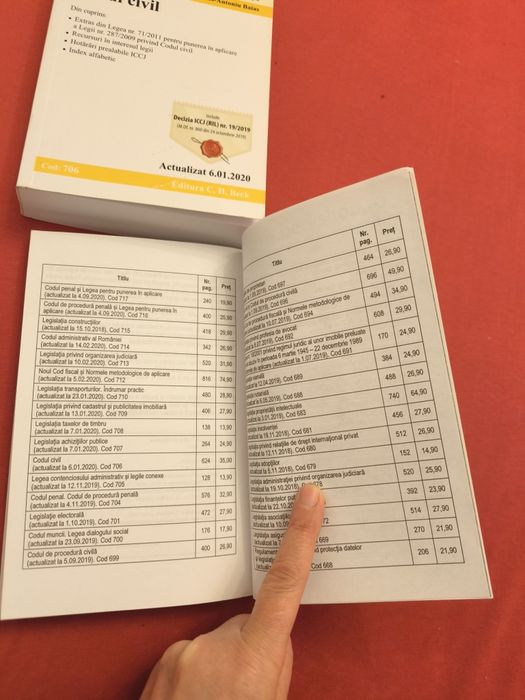 Pachet Cod Civil+ Cod Penal- ediție 2020 - pt studenți Drept