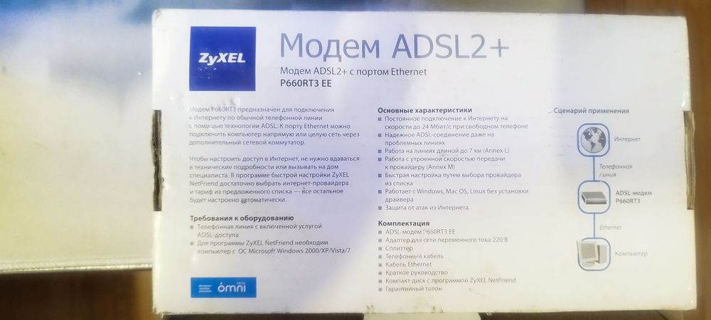 Модем для интернета