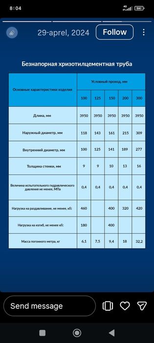 Азбез туруба демаходни и тачоний Оптим на завод толов исталган турда
