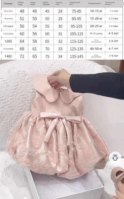 Детское платье р80