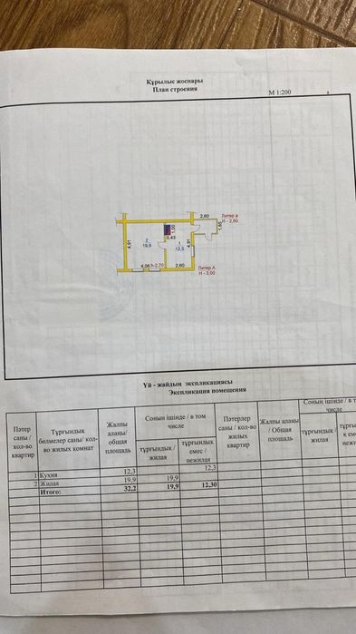 Продам дом,заезжай и живи.