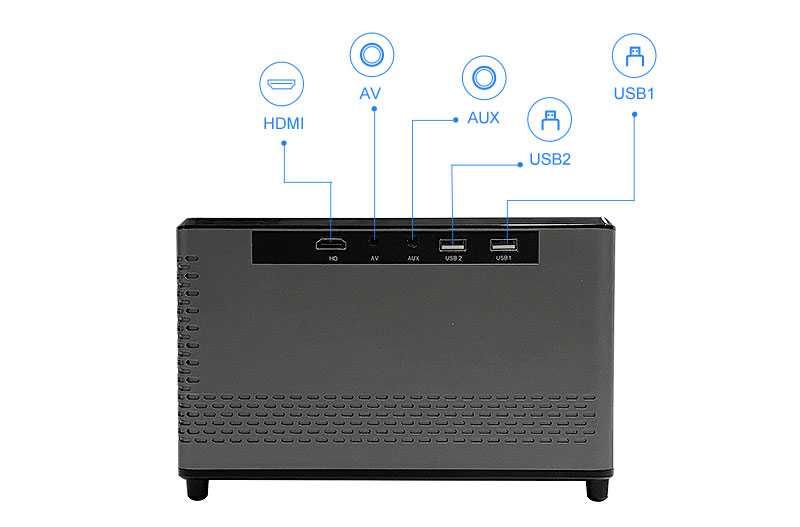 Новинка! Проектор TouYinger T10