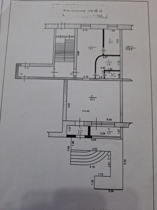 Коммерческие помещения