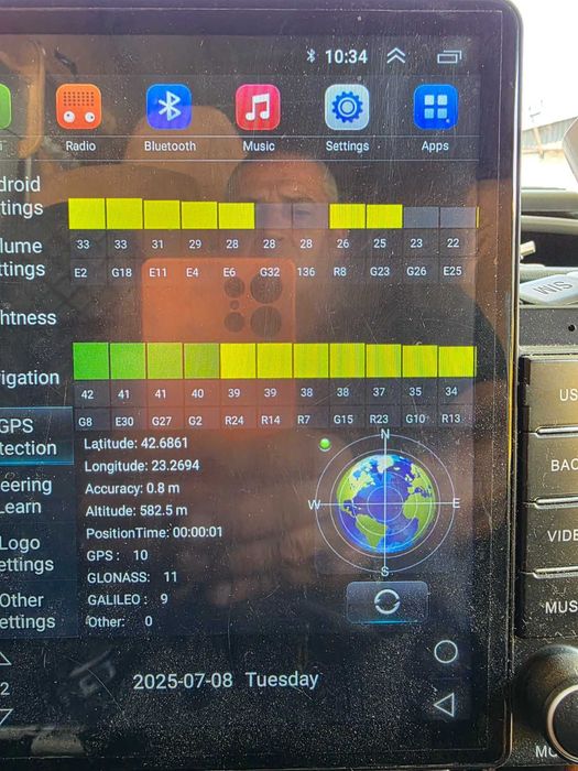 Мултимедия за кола Android