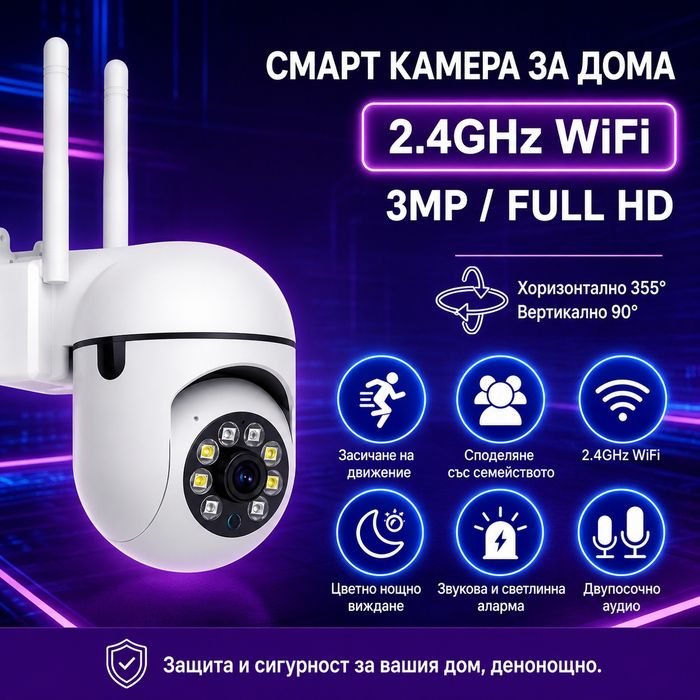 Смарт WiFi PTZ камера 1080P с нощно виждане