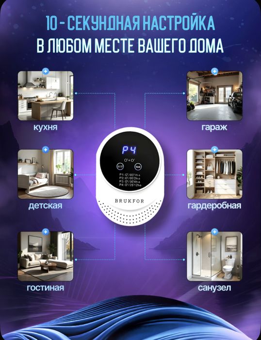 Озонатор ИОНИЗАТОР и очиститель воздуха для дома
