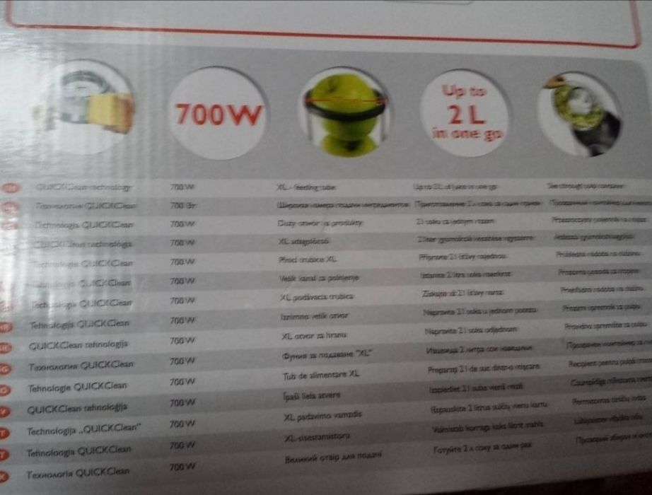 Philips сокоизстисквачка 700W