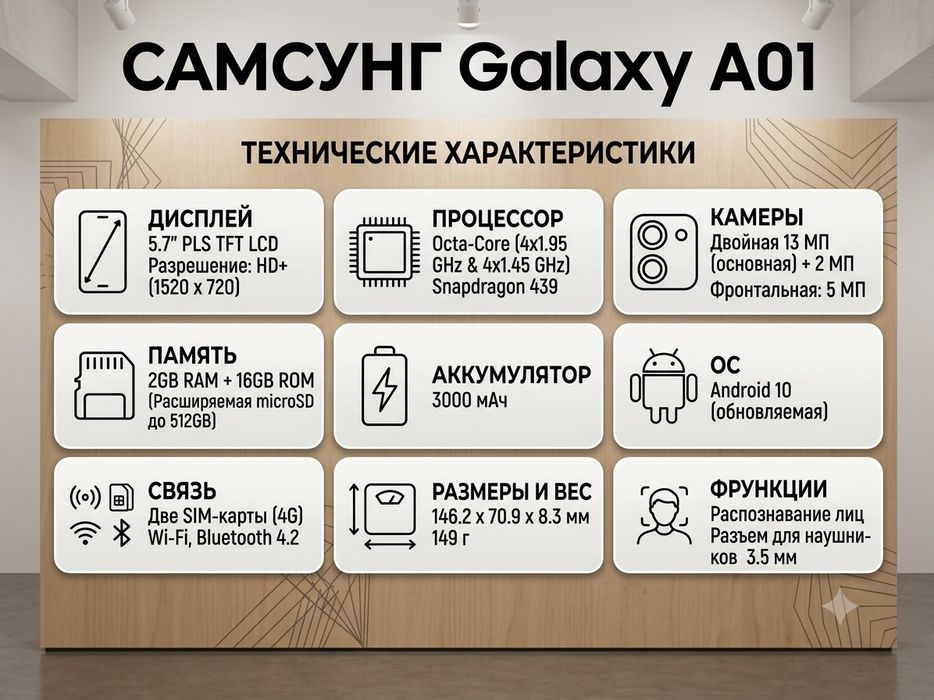 Самсунг а01 без экрана