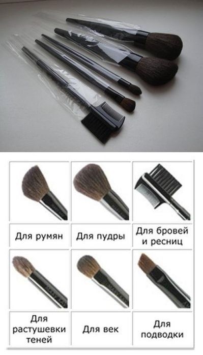 Кисти Мери Кей новые